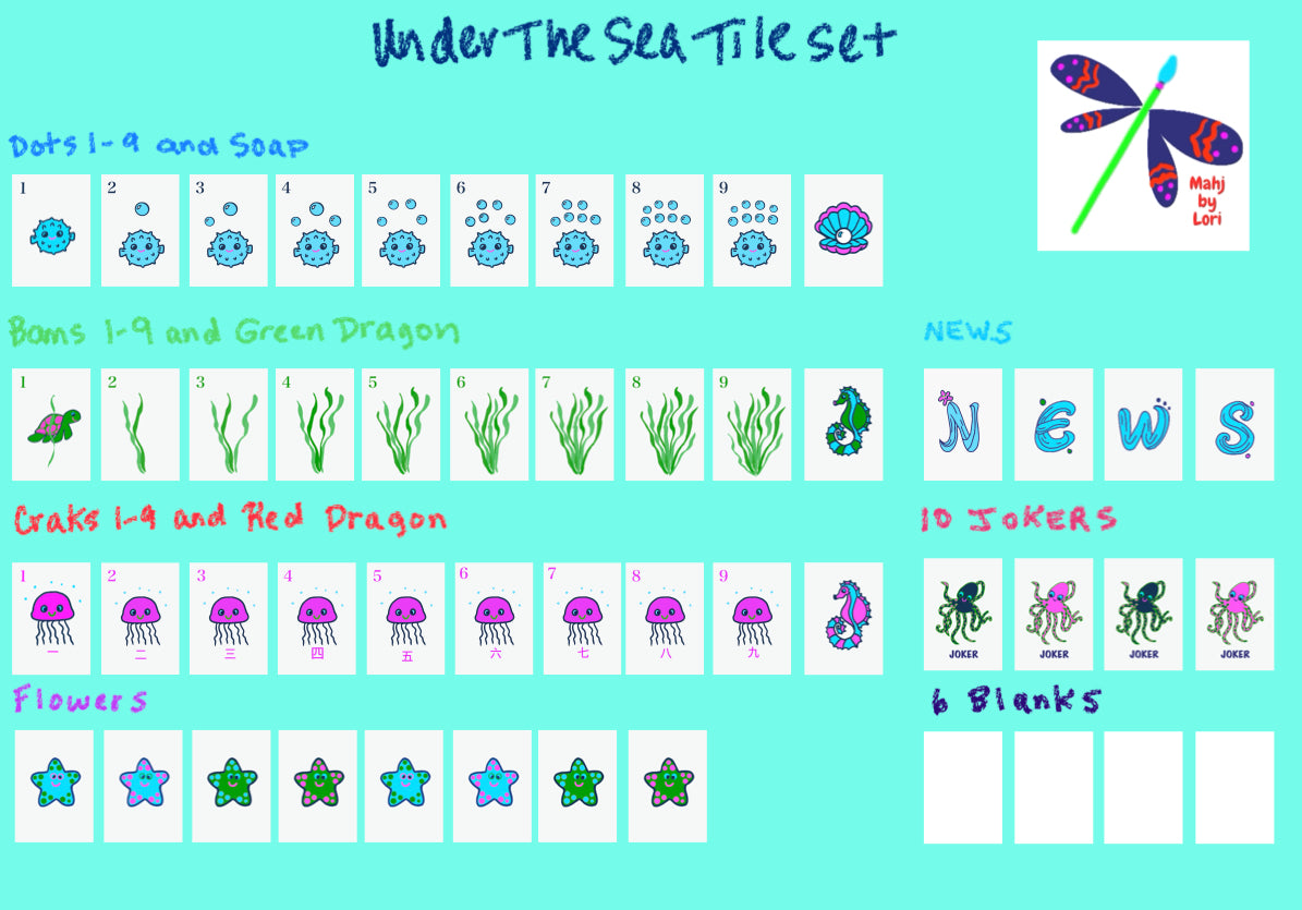 Under the Sea Tile Set-Coming Soon