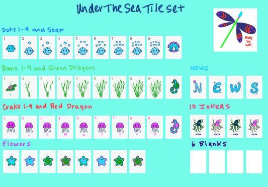 Under the Sea Tile Set